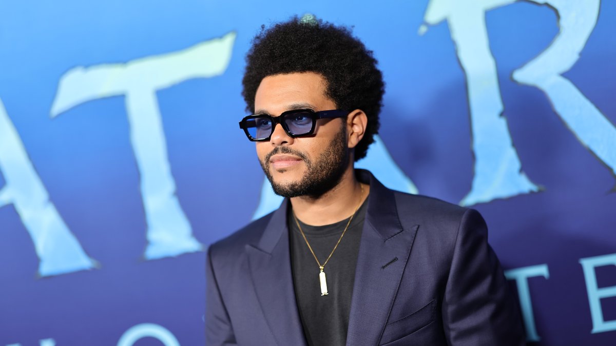 The Weeknd Says He Wants to Go by His Birth Name. Here's Why – NBC Los  Angeles