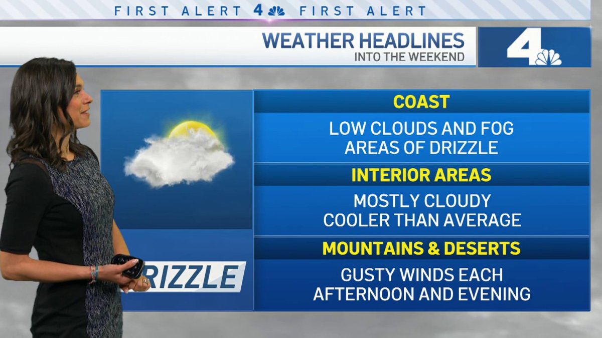 First Alert Forecast: Gray and Cloudy – NBC Los Angeles