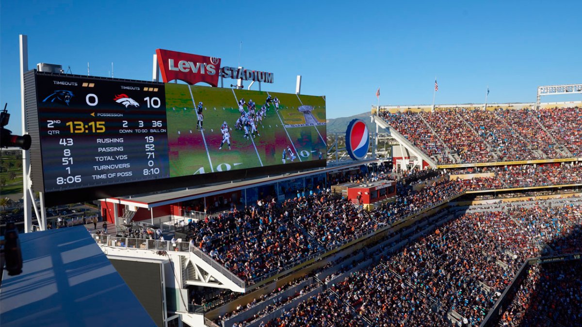 Levi's Stadium in Santa Clara set to host Super Bowl in 2026 - Los Angeles  Times