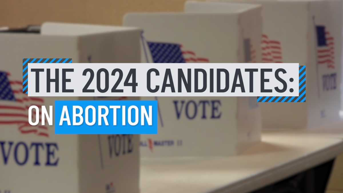 Here’s what the 2024 presidential candidates say about abortion – NBC ...