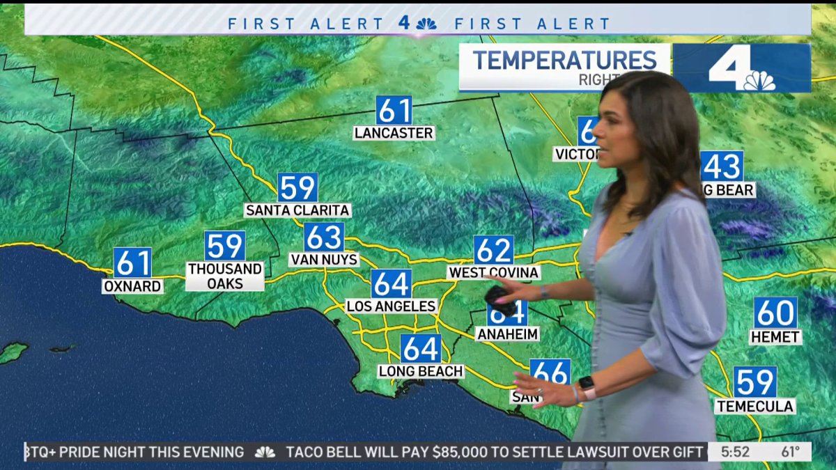 First Alert Forecast: Afternoon temperatures reach 70s – NBC Los Angeles