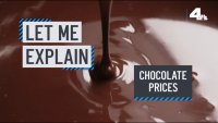 Let Me Explain: Chocolate Prices