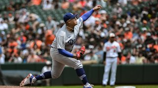  Julio Urias Los Angeles Name & Number (Front & Back) T