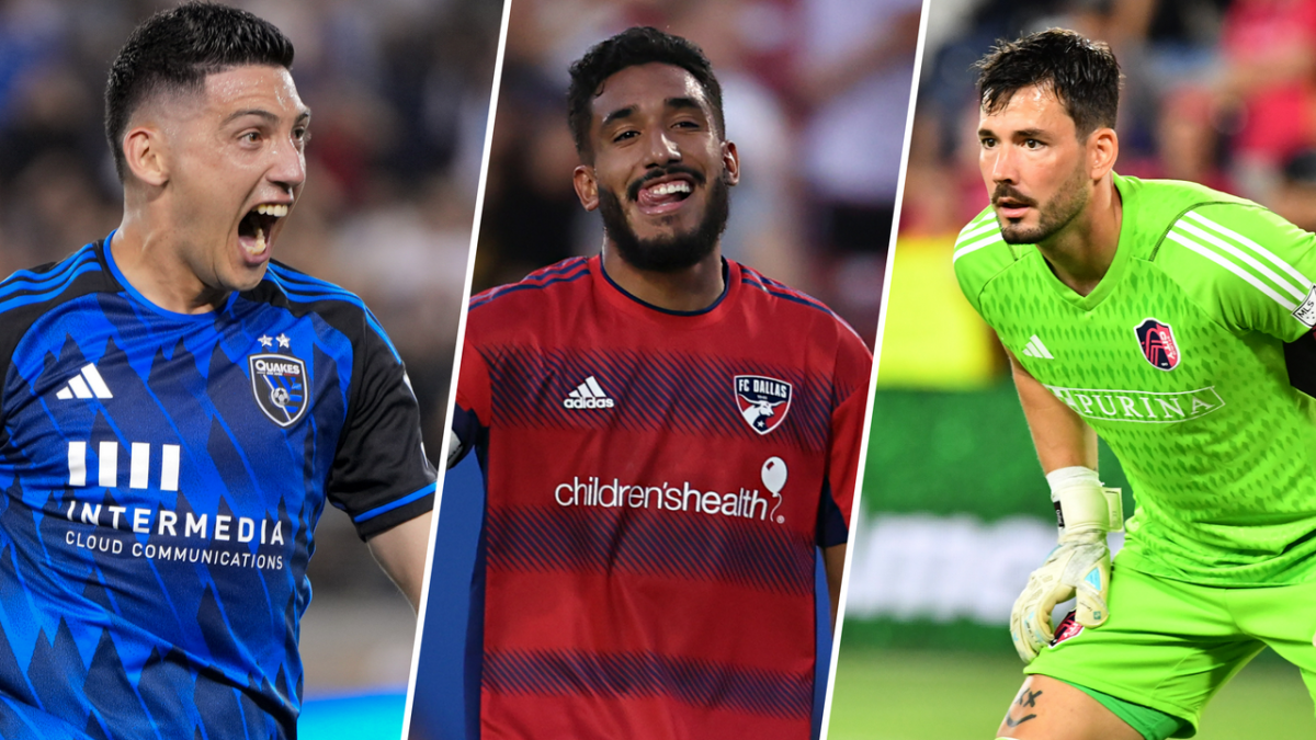 Breaking down the 2023 MLS AllStar Game roster vs. Arsenal NBC Los