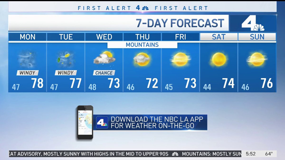 First Alert Forecast Impacts From Tropical Storm Eugene NBC Los Angeles