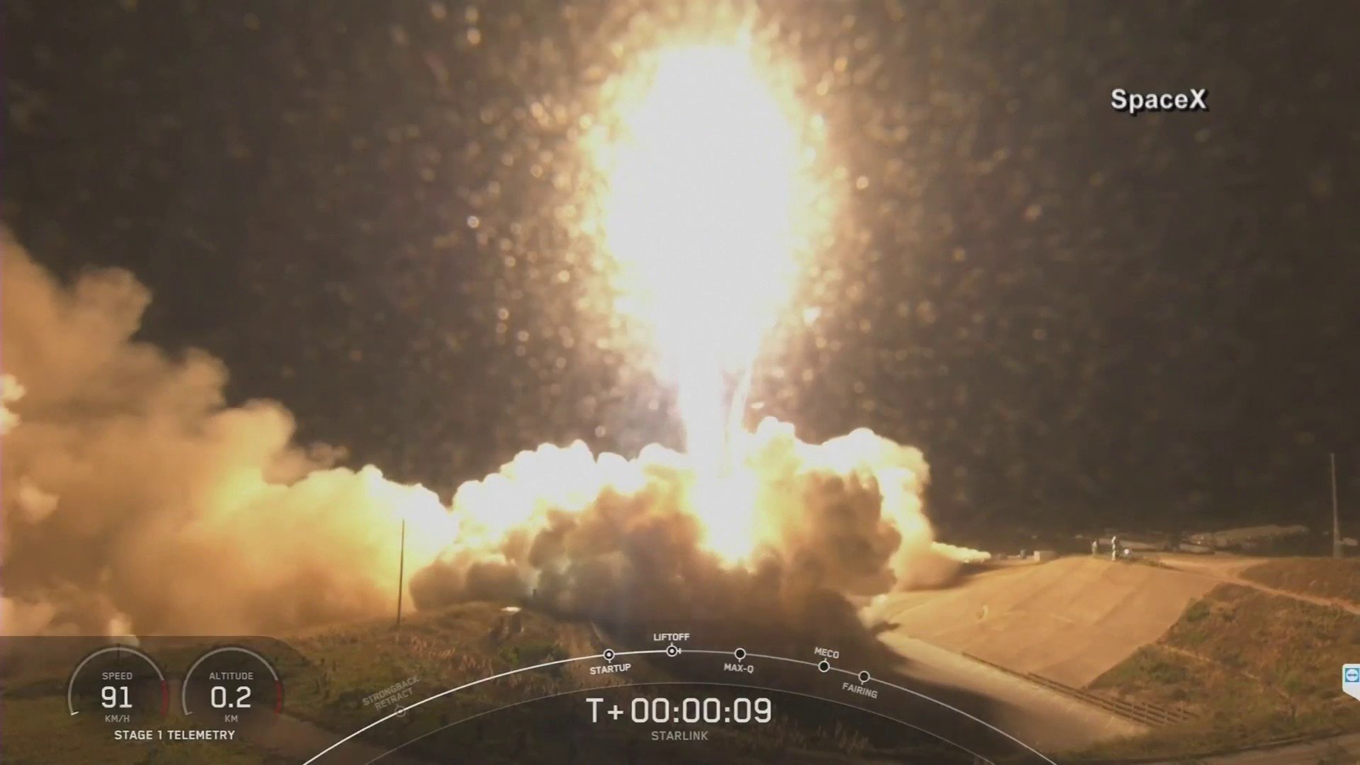P Launch Spacex Launch