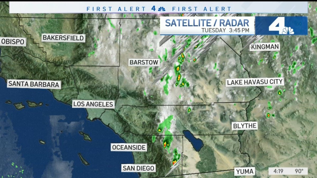 First Alert Forecast Humidity Departs NBC Los Angeles