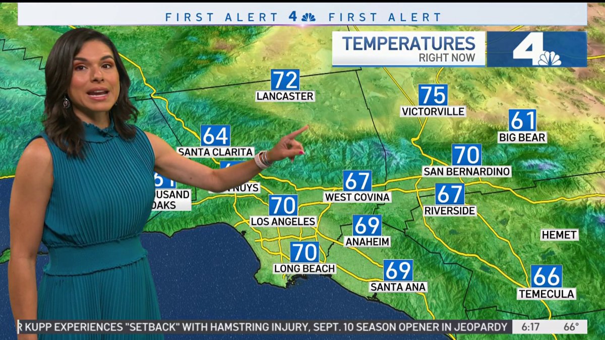First Alert Forecast: Cooler temperatures – NBC Los Angeles