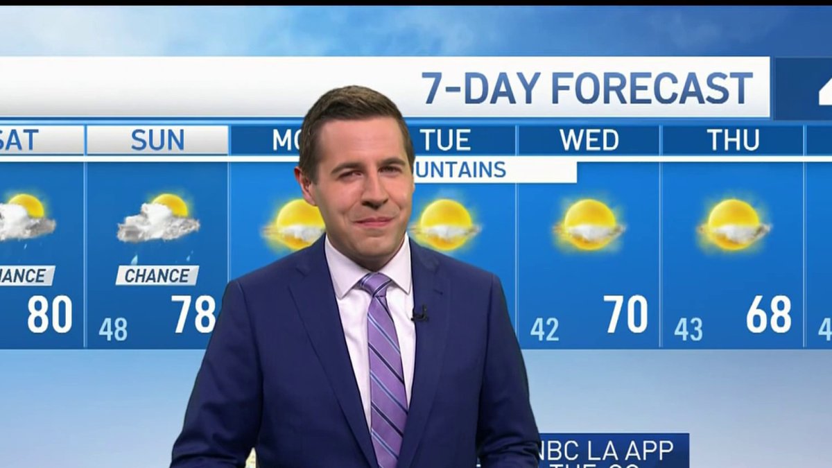First Alert Forecast: Bracing for the heat this weekend – NBC Los Angeles