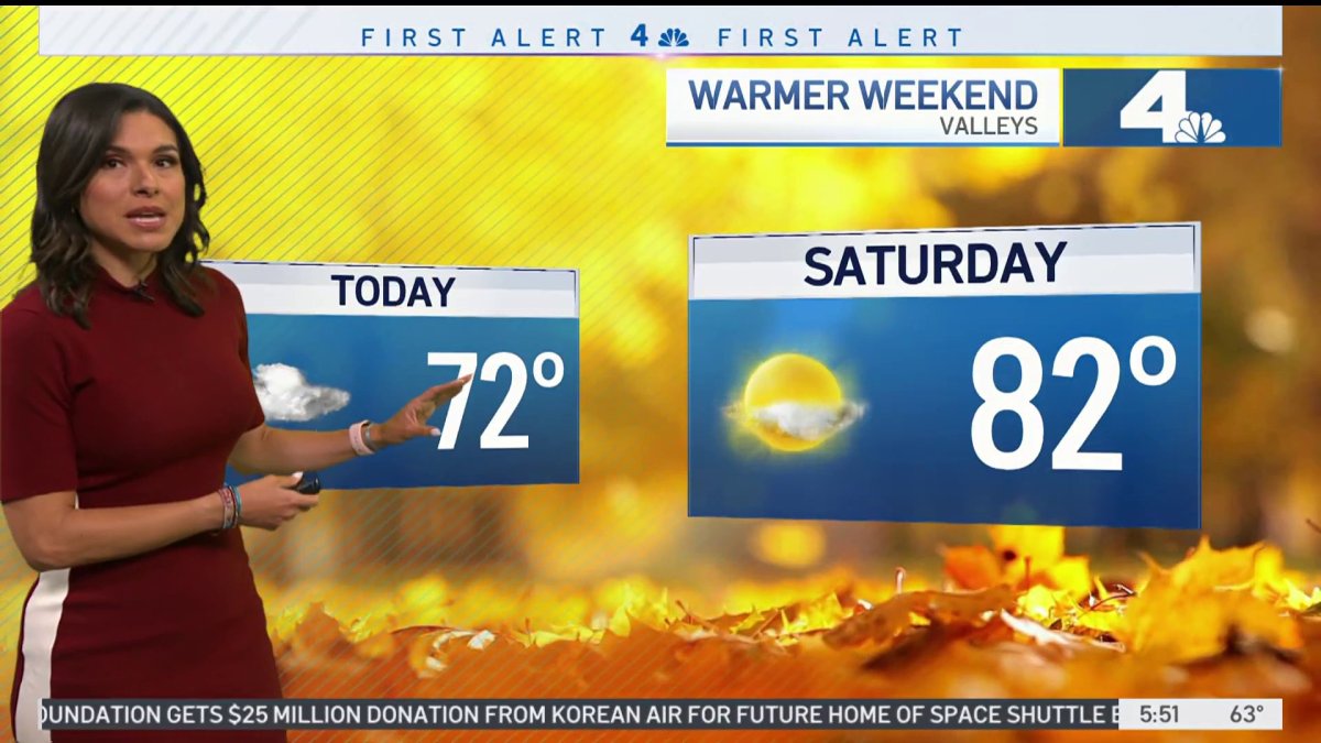 First Alert Forecast: Below normal temperatures – NBC Los Angeles