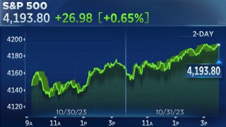 S&P 500 closes higher Tuesday, but logs first 3-month losing streak since 2020: Live updates