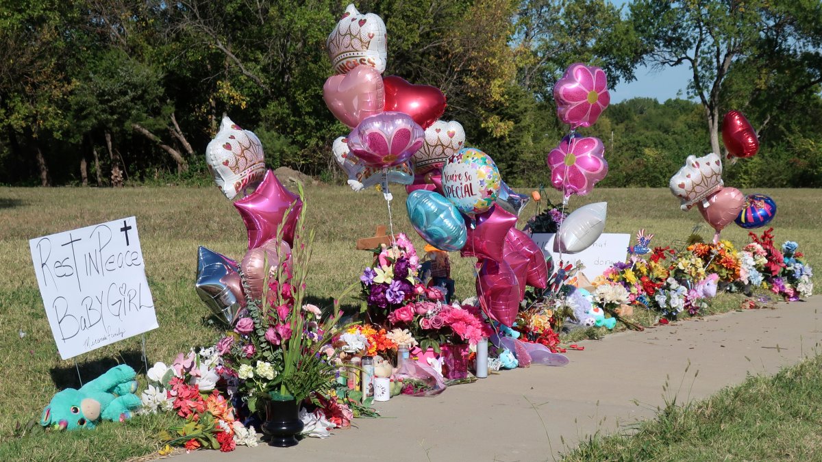 A homeless man is charged with capital murder and rape in the death of a 5-year-old Kansas girl – NBC Los Angeles - Vimarsana News