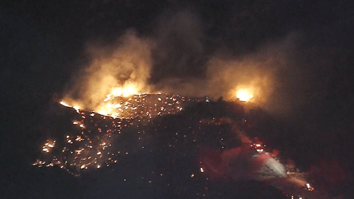 Highland Fire prompts evacuation order for Rancho Aguanga residents – NBC Los Angeles