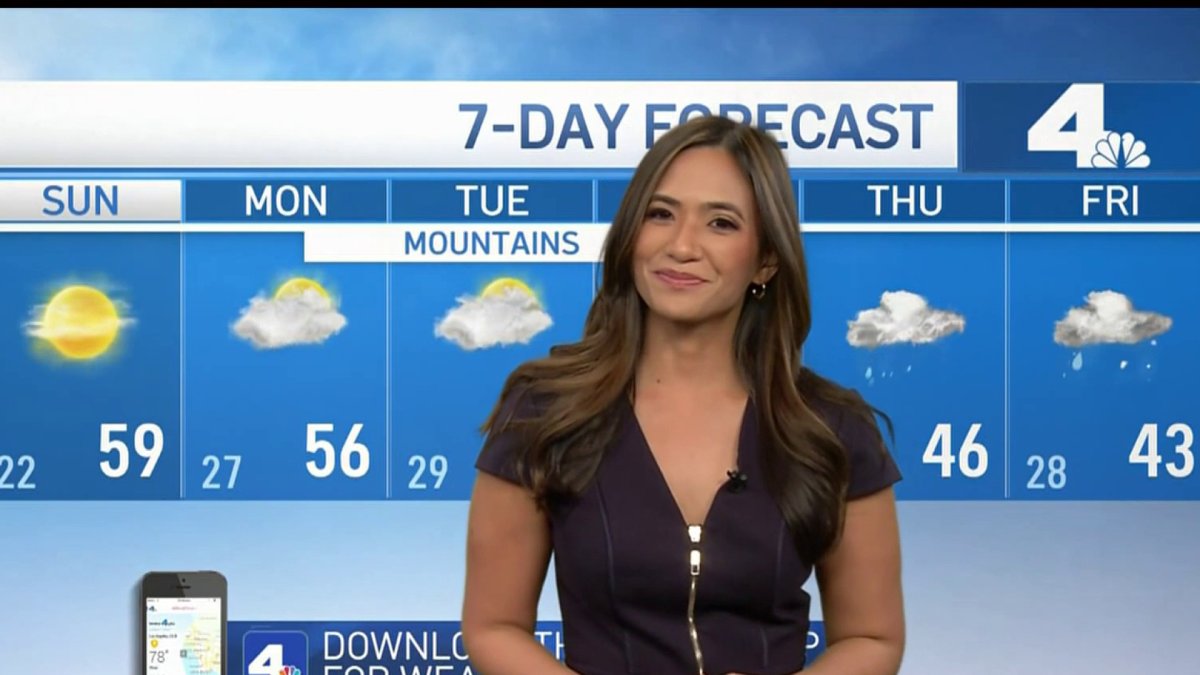 First Alert Forecast: Cool and dry morning – NBC Los Angeles