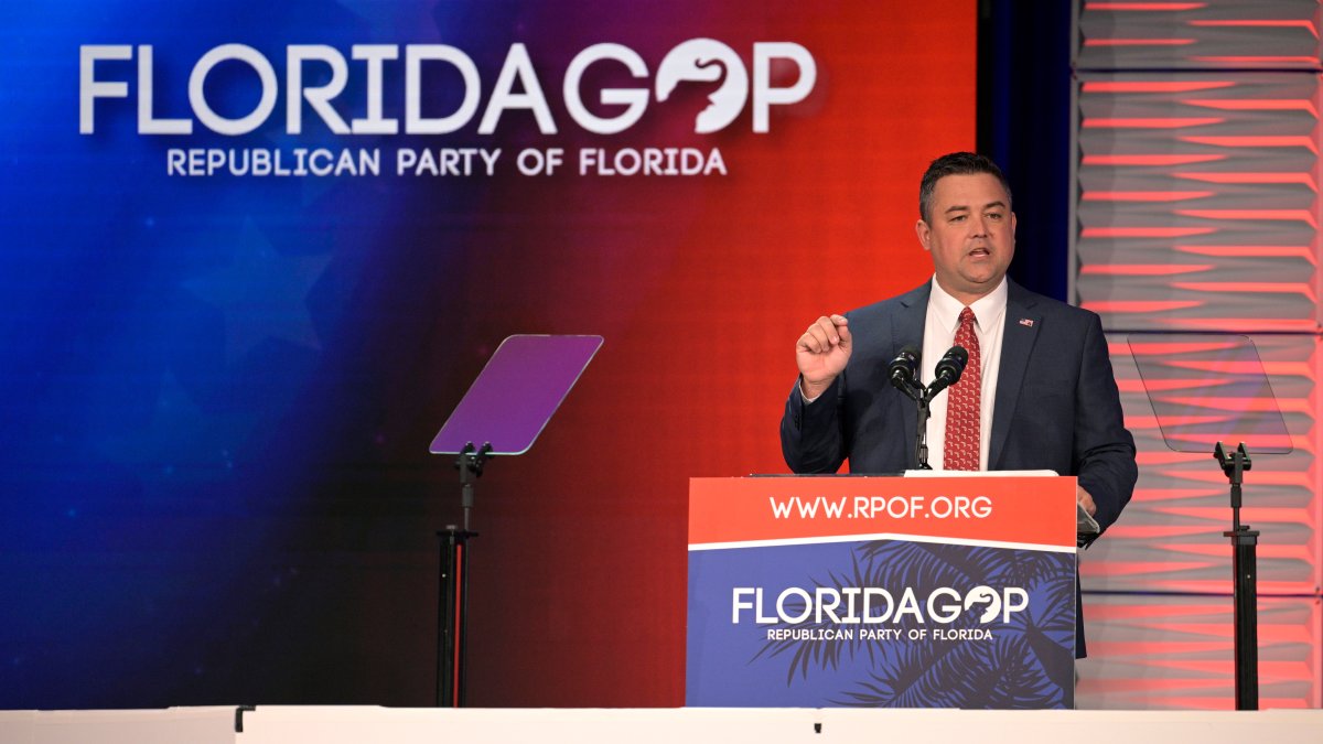 Florida GOP Chairman Christian Ziegler faces allegations of sexual battery – NBC Los Angeles - Vimarsana News