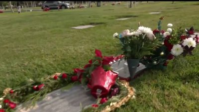 Thieves steal from Lake Elsinore cemetery