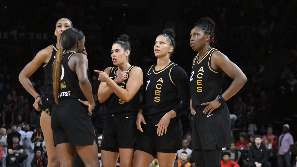 Here are the key dates for the 2024 WNBA season NBC Los Angeles