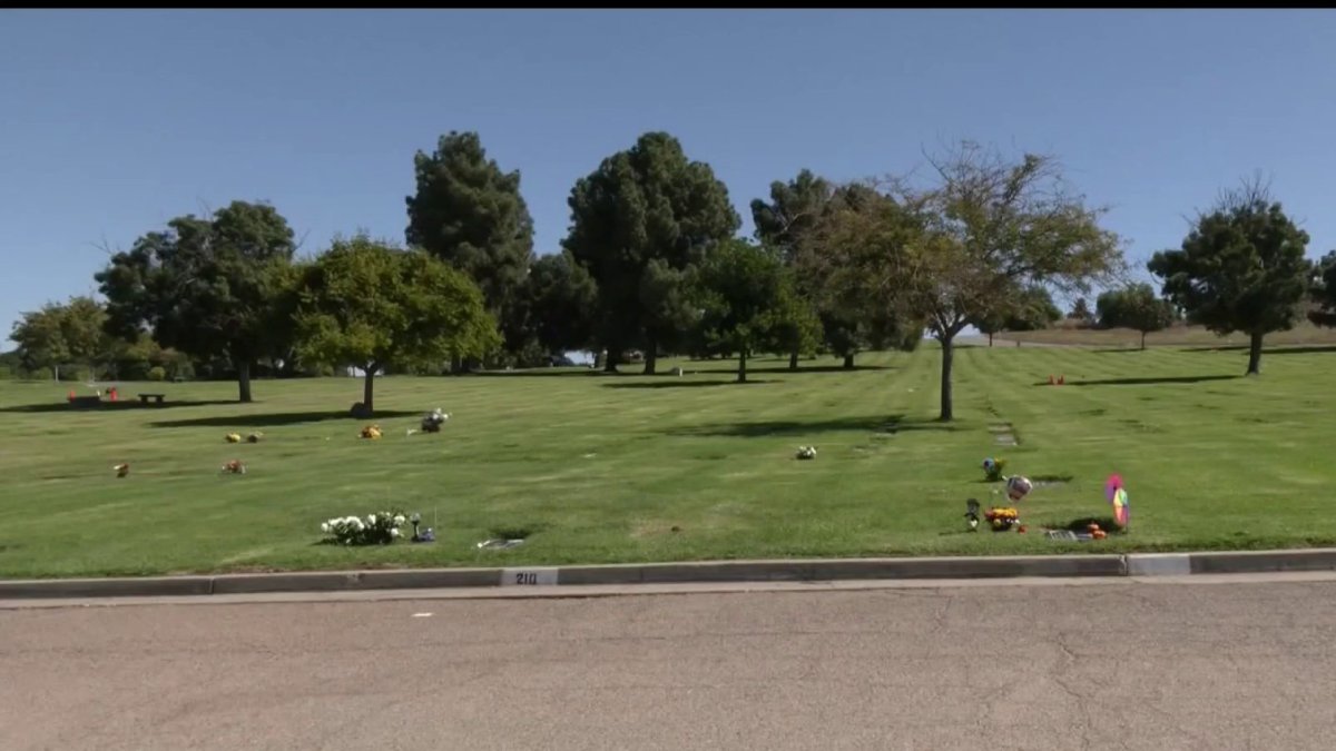 Increase in car robberies at LA area cemeteries - Vimarsana News