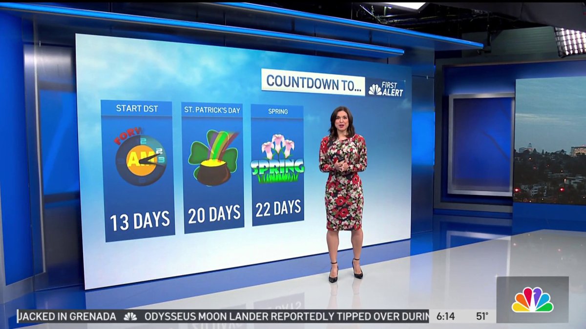 First Alert Forecast: Cool and cloudy – NBC Los Angeles