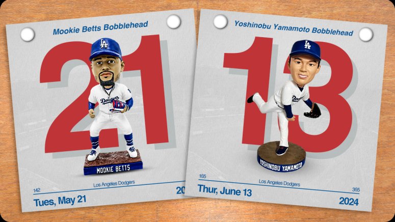 Dodgers Raffle Dodgers 2024 giveaways: bobbleheads, jerseys, and more! – NBC Los Angeles