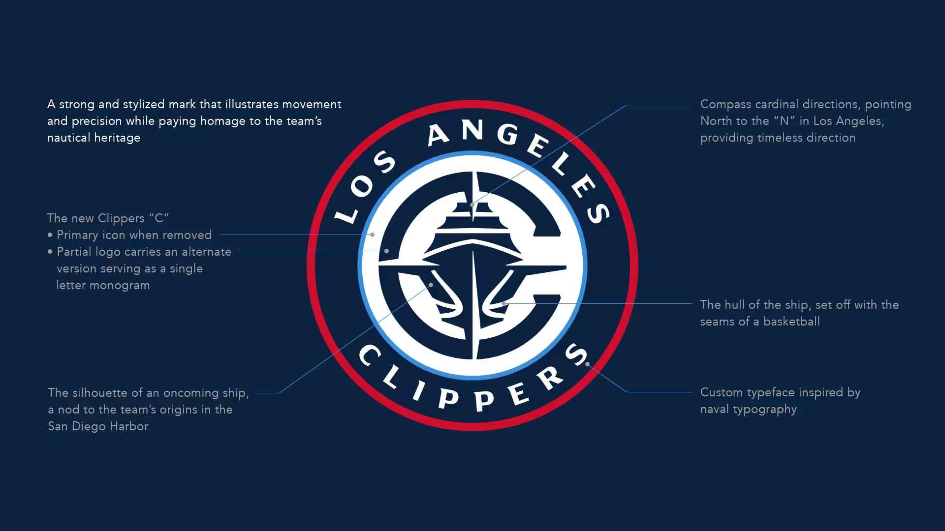 Лого на Clippers