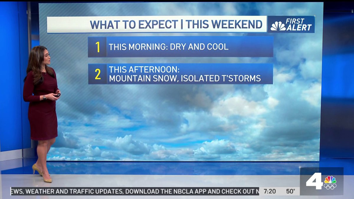 First Alert Forecast: Cool and dry Saturday – NBC Los Angeles