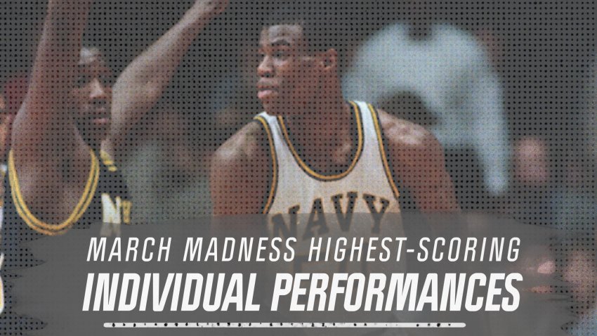 March Madness highest-scoring individual performances