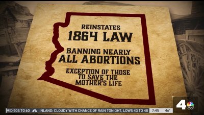 NewsConference Extra: Will abortion rights drive up voter turnout?