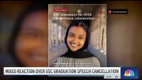 Mixed reaction over USC graduation speech cancellation