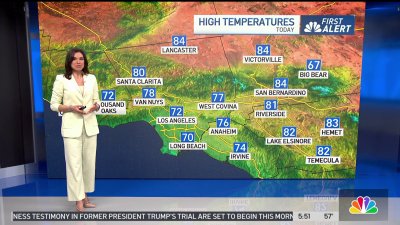 First Alert Forecast: Cooler temperatures and foggy