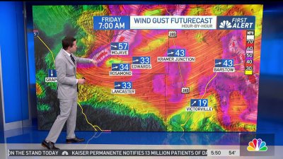 First Alert Forecast: Windy Friday with possible showers