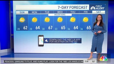 First Alert Forecast: Warm weather ahead