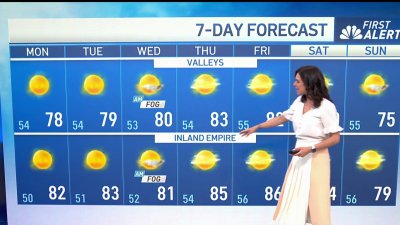First Alert Forecast: Expect sunny and warm temperatures