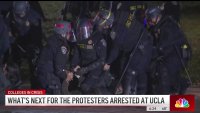 What will happen to protesters arrested at UCLA?