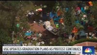 Days before USC commencement, protesters still camped out on campus
