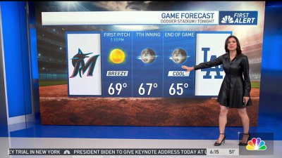 First Alert Forecast: Bright and sunny