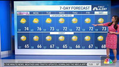 First Alert Forecast: May Gray into sunny skies