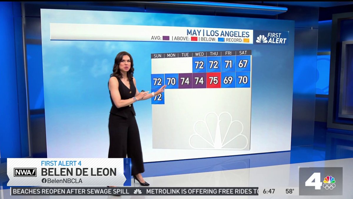 First Alert Forecast: Temperatures in the 70s – NBC Los Angeles