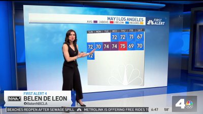 First Alert Forecast: Temperatures in the 70s