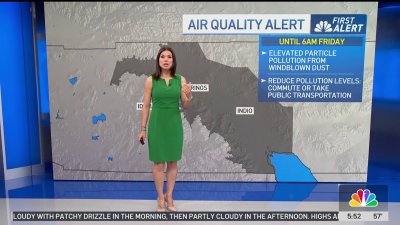 First Alert Forecast: Temperatures stay in the 60s and 70s