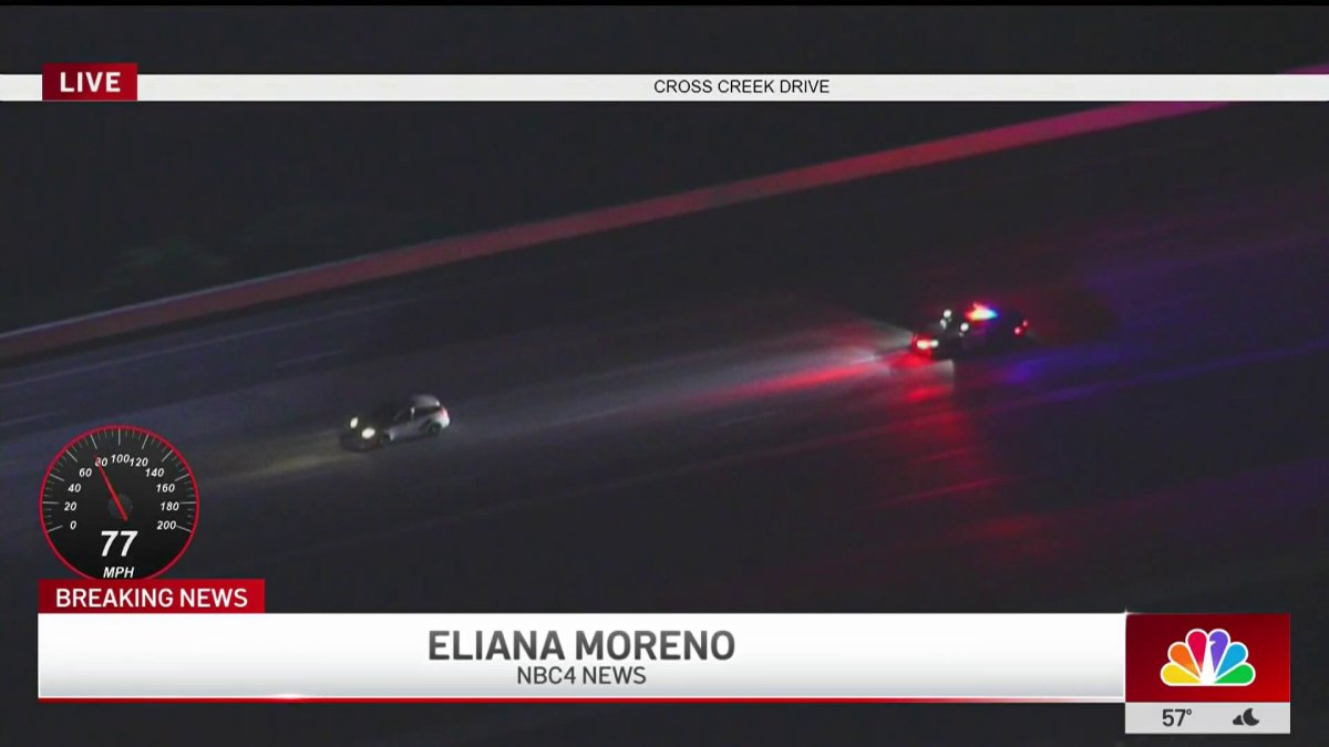 CHP chases possible DUI suspect in Corona – NBC Los Angeles