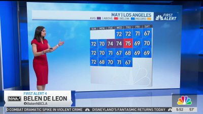 First Alert Forecast: Memorial Day weekend weather