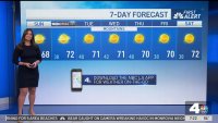 First Alert Forecast: Warm up on the way