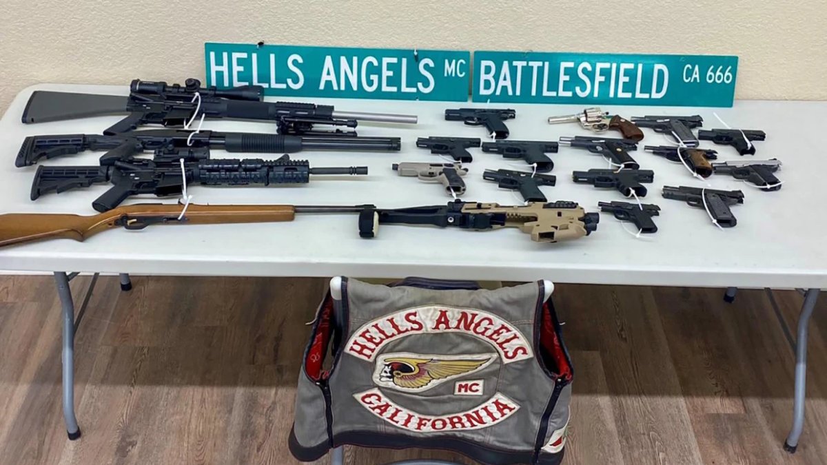 Entire Hells Angels chapter arrested in California in kidnapping and ...