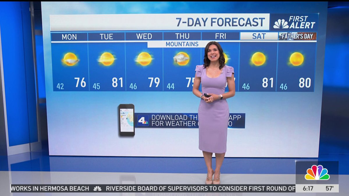 First Alert Forecast: Highs in the 70s for LA County – NBC Los Angeles