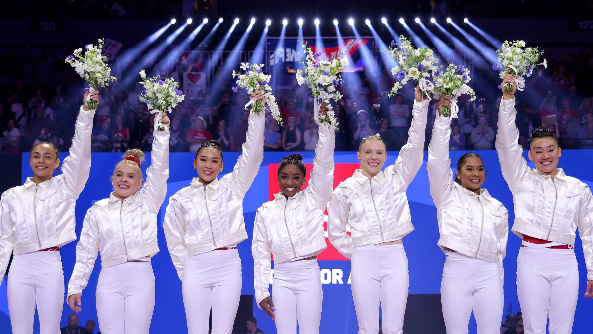 US Gymnastics roster for 2024 Olympics finalized NBC Los Angeles