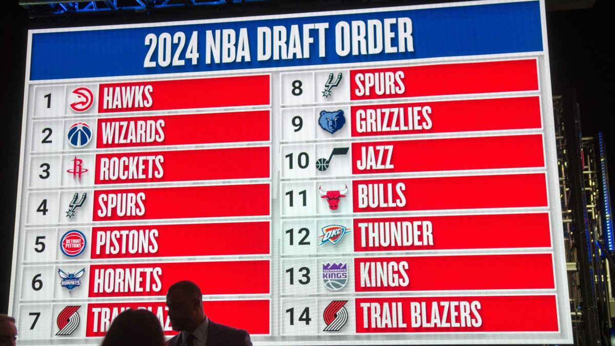 2024 Nba Draft Order Geri Pennie