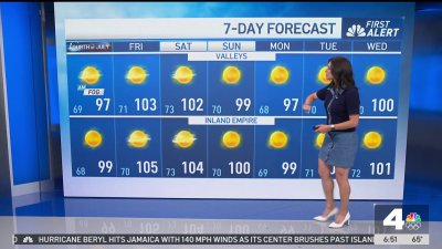 First Alert Forecast: Fourth of July heat