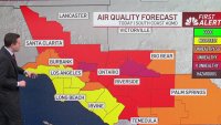 Dangerous heat and bad air quality in SoCal