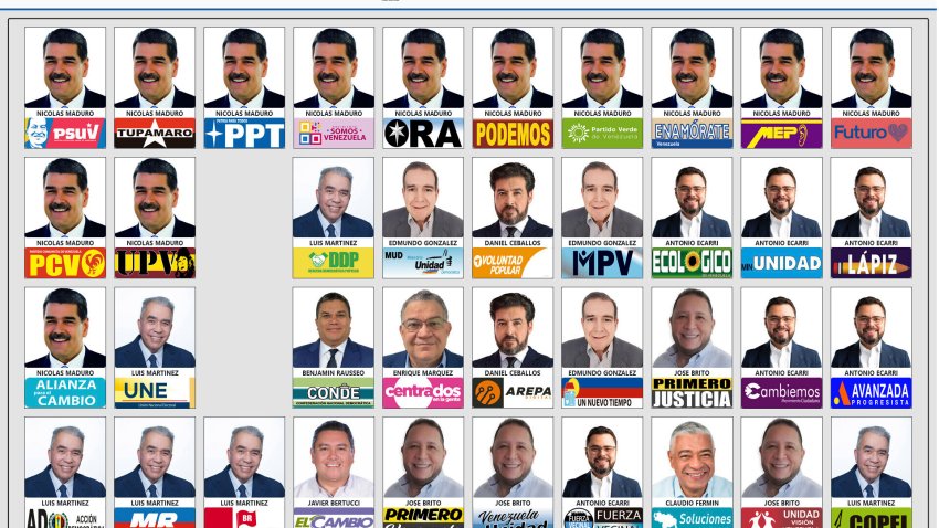 This image provided by Venezuela’s National Electoral Council (CNE) shows the presidential election ballot ahead of the July 28, 2024 election.